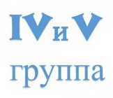 Онлайн тест по электробезопасности IV-V групп допуска