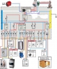 Расчет схемы электрощита в доме