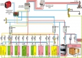 Расчет схемы электрощита в доме