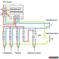 Схема электрощита в дачном доме