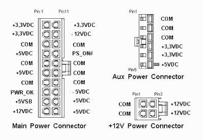 как из 19в получить 14 вольт? - ATX_POWER_PIC2