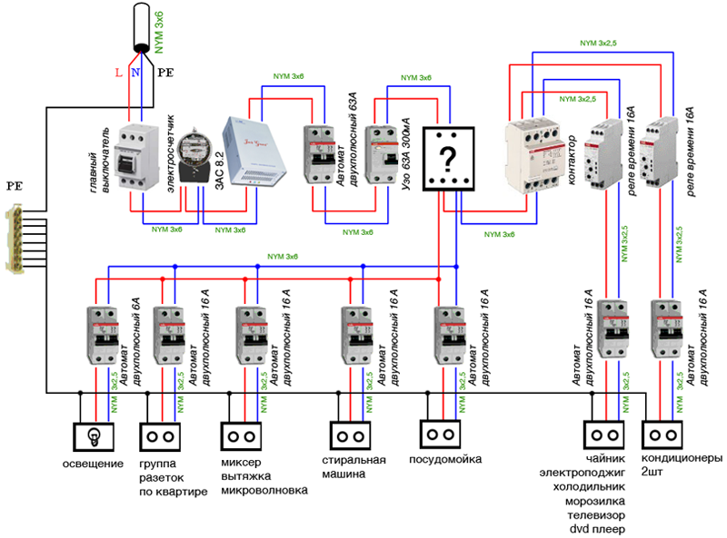 схема - схема 001