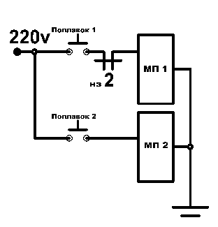 Размыкание цепи при подаче напряжения на другую - схема