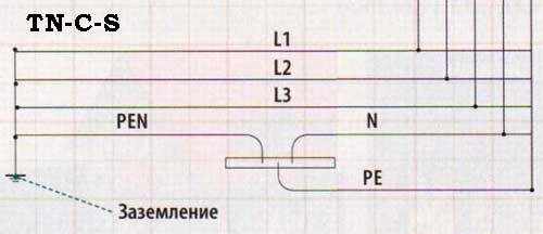 Заземление в частном доме - 3.jpg