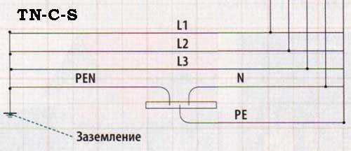 Заземление в частном доме - 3.jpg