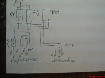 Отключение оборудования при включении "болгарки" - ОМ
