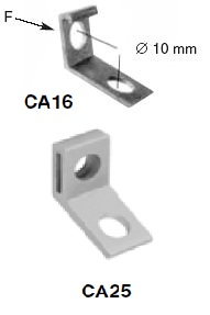 Чем крепить СИП на деревянное основание - 03-6