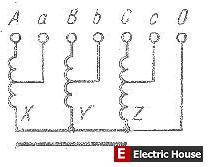 Как обойтись без стабилизатора? - 1.jpg