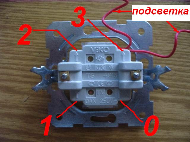 новый - новый