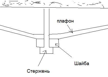 Проблема замены лампы в плафоне - 1