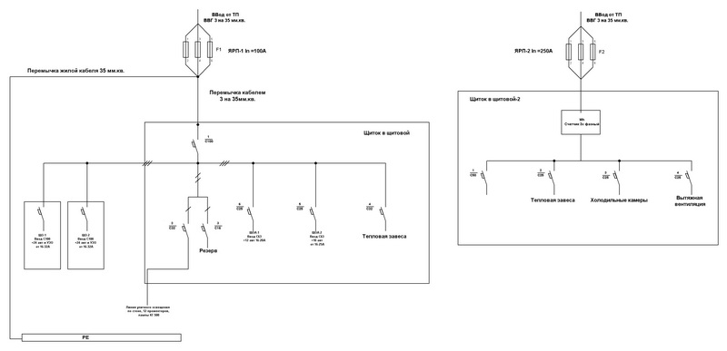 Вопрос по освещению - щитовая