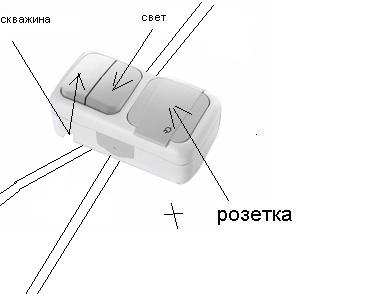 Блок из выключателя двухклавишного и розетки - 321.jpg