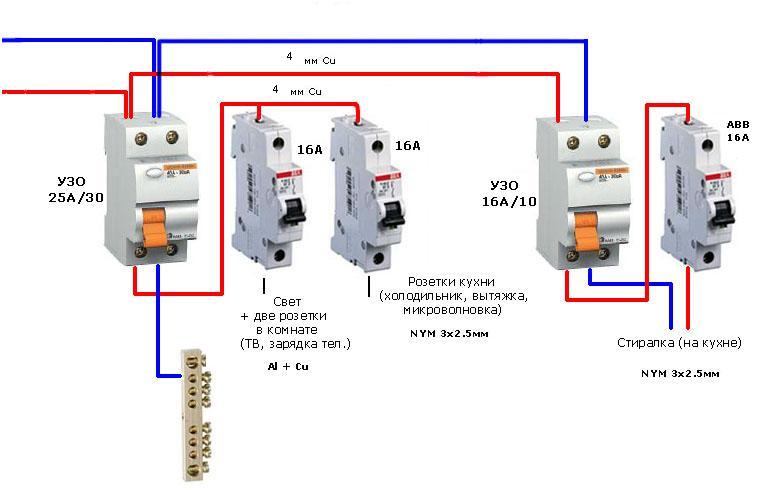 Оцените схему - schema_oleg