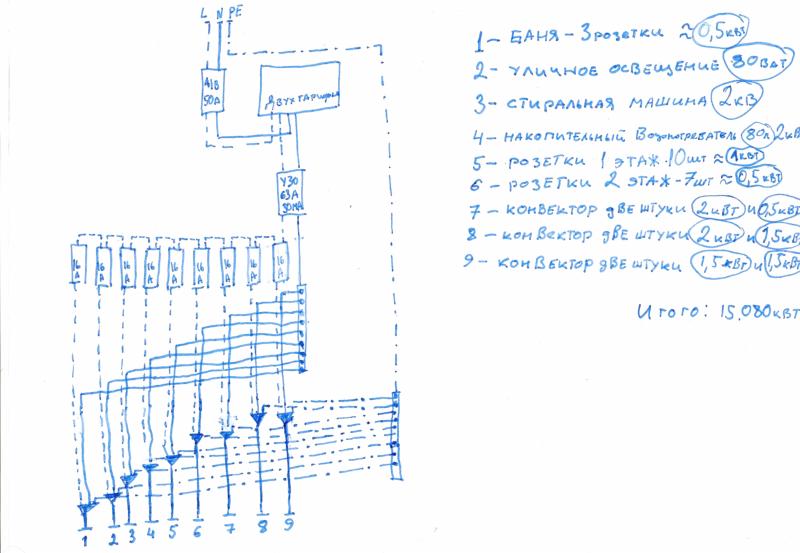 Как правильно собрать электрощиток? - сканирование0007(edited).JPG