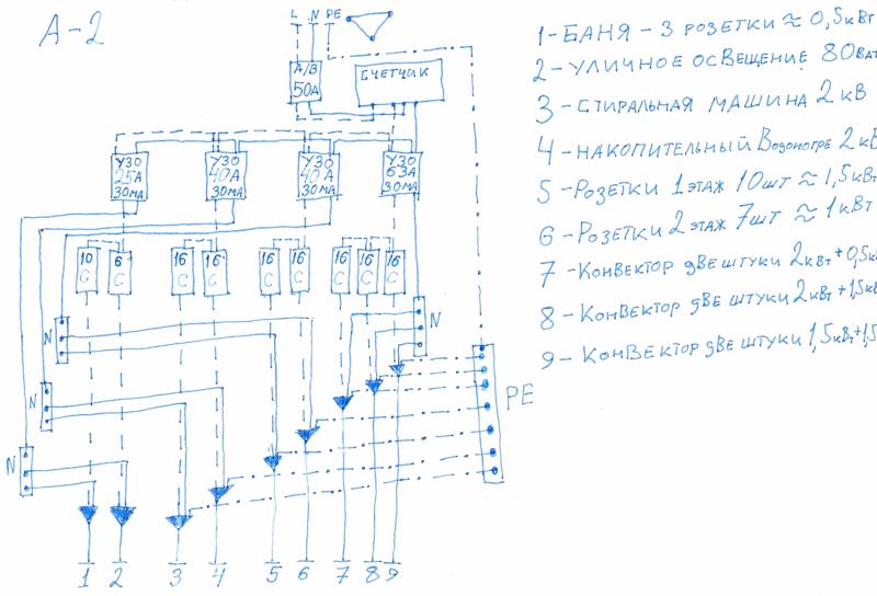 Как правильно собрать электрощиток? - А-2.JPG