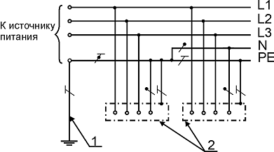 Система заземления TN-C-S - tn-c-s.gif