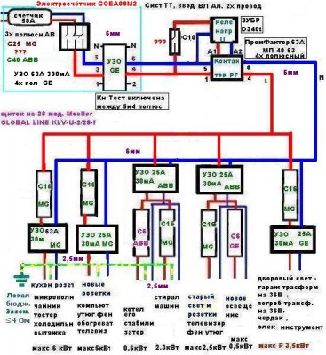 Электрическая - СХЕМА щитка моя2.JPG