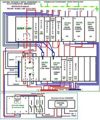 Монтажная - СХЕМА щитка монтаж 3 малый.JPG