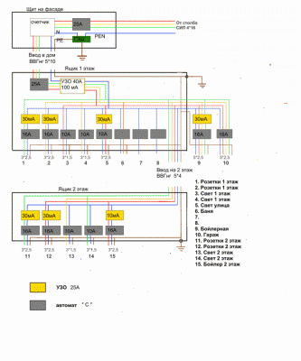 Покритикуйте схему подключения дома. - Копия (3) Схема элект3