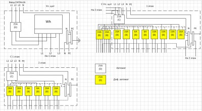 Покритикуйте схему подключения дома. - 04.07