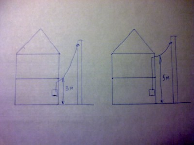 Покритикуйте схему подключения дома. - Фото0631