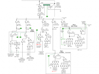 Покритикуйте электропроводку коттеджа. - Проводка2