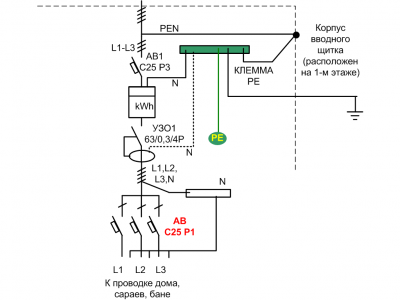 Покритикуйте электропроводку коттеджа. - вариант