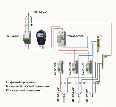 PE провод куда цепляется? - electroboard