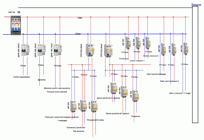 Проверьте схему эл. щитка в 3 х. комн. квартире - Щиток 1024.GIF