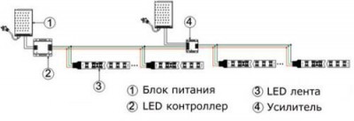 Светодиодная гирлянда - foto-12
