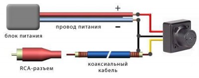 Видеонаблюдение - потери напряжения на расстоянии - 10000001