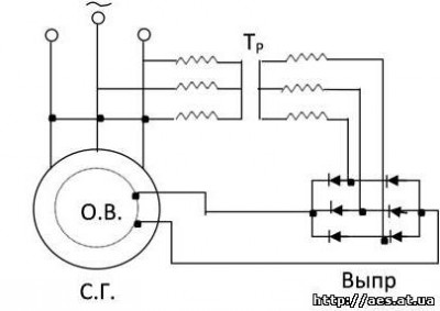 регулятор напряжения генератора - 123