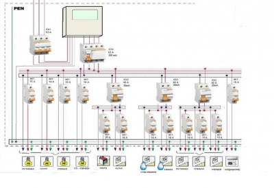 Эл.щит в 2-х ком. квартире - clip_image002