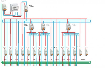 Разводка по квартире - Схема щитка