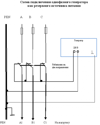 Схема подключения резервного ИП - Схема подключения резервного ИП.PNG