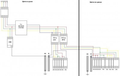 замена автоматов в щитке - box_3f_end_end