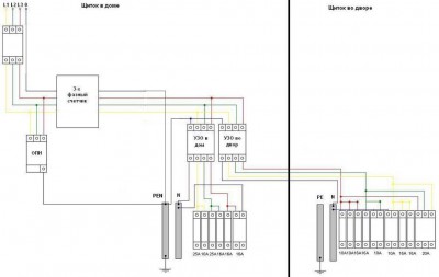 А сейчас правильно - box_3f_end_end