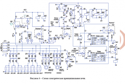 Авторегулятор температура-напряжение. - схема ротационной печи.png