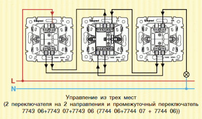 Тот что в центре - per5
