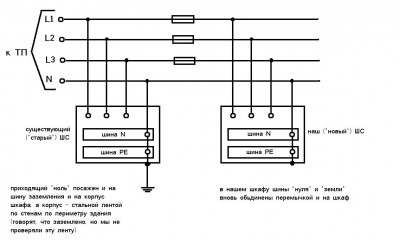 схема - Схема