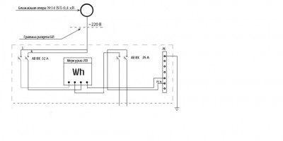 Схема ЩУ. всё ли правильно? - вариант 2.1