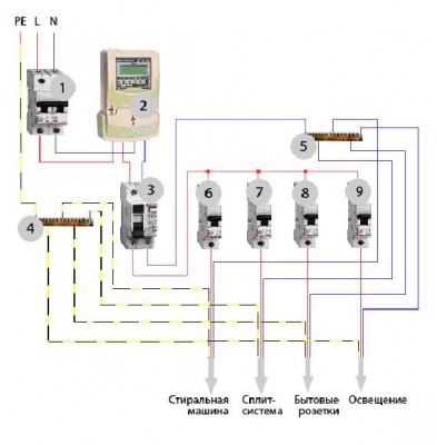 Вот этой схемой пользовался при соединении. Правильно ли я сделал?? - 69952937