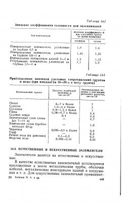 Коэффициент сезонности - коэффициент  сезонности