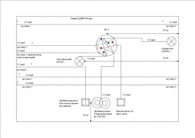 Правильно ли спланирована проводка в квартире? - Стена 3 (прихожая)1