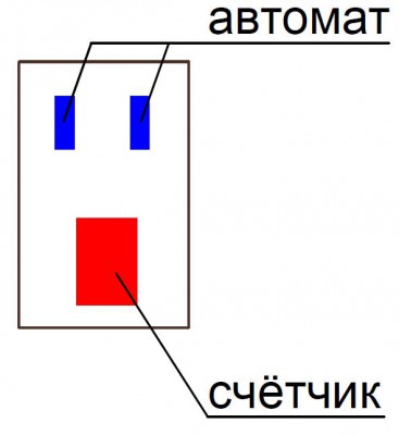 Заземление одной розетки - щит.JPG