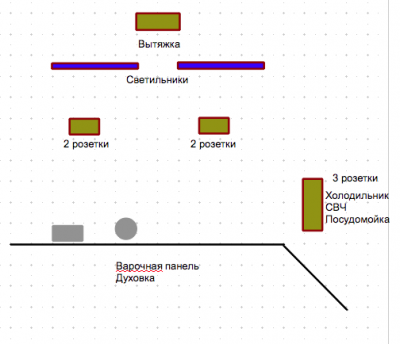 Серым обозначено то, что есть, а коричневым - то, что хочется. - Схема кухни