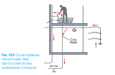 Душ бьет током, тестер 40 вольт показывает - Снимок 1.PNG