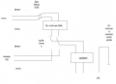Горожу автоматику..... - схемка.JPG