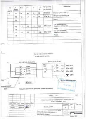 Выбор номинала автомата из дроби - правая сторона.JPG