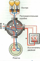 Горит свет при выключеном выключателе - Распределит.коробка